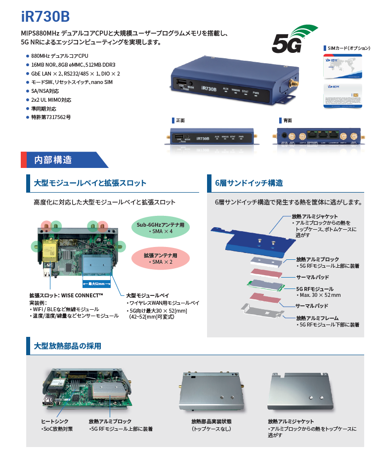 IDY IoM 5Gエッジゲートウェイ iR730Bシリーズ