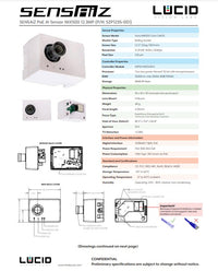 SZP123S-001  AITRIOS対応デバイス