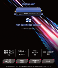 IDY IoM 5Gエッジゲートウェイ iR730Bシリーズ