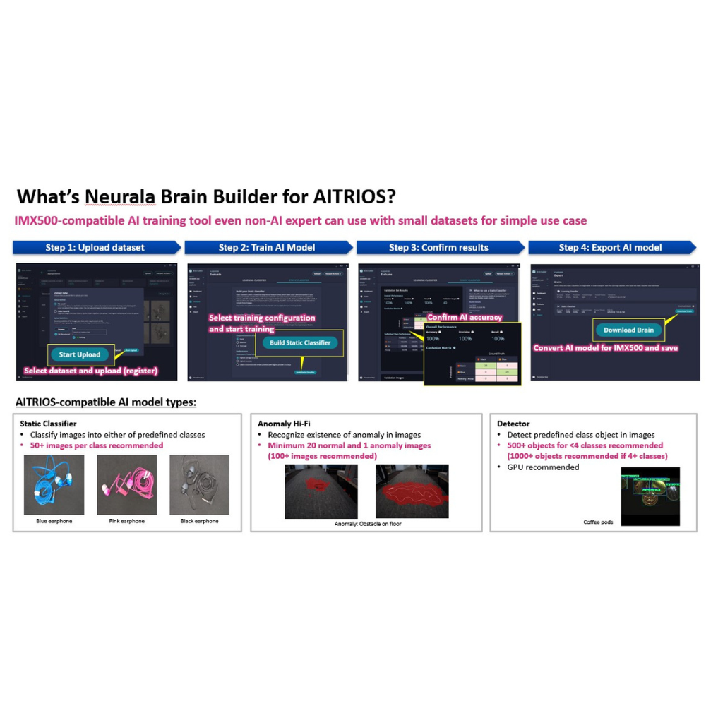 Local Studio (Brain Builder for AITRIOS)