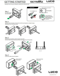 SZP123S-001  AITRIOS対応デバイス