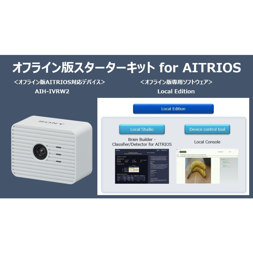 オフライン版スターターキットfor AITRIOS（AIH-IVRW2＋Local Edition）