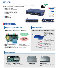 IDY IoM 5Gエッジゲートウェイ iR730Bシリーズ